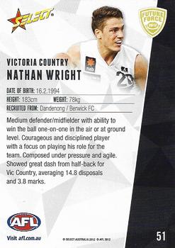 2012 Select Future Force #51 Nathan Wright Back